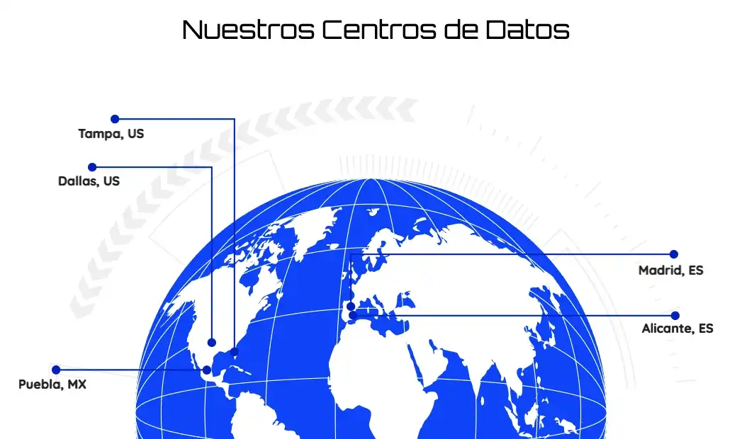 Centros de Datos Adaptix Localización de Centros de Datos Adaptix